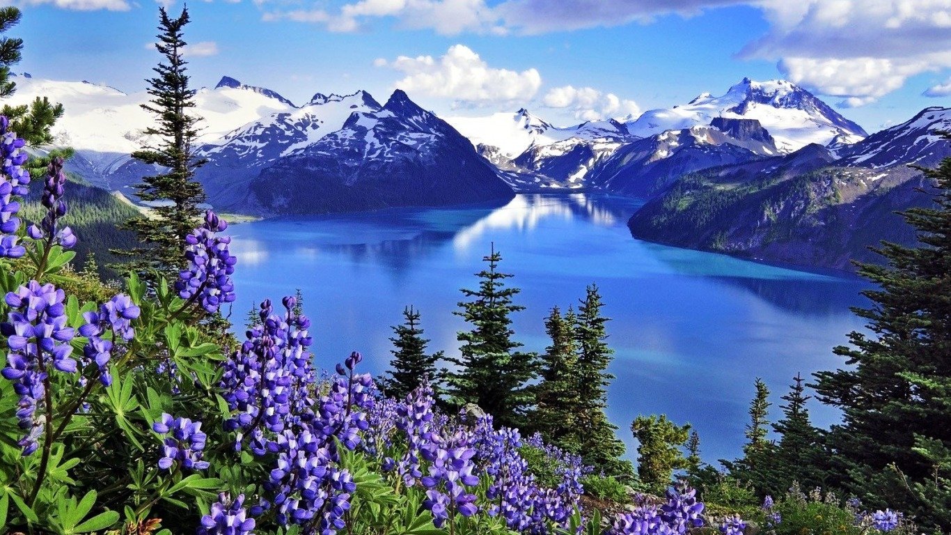 Nature Beautiful Lake in Canada HD WALLPAPER