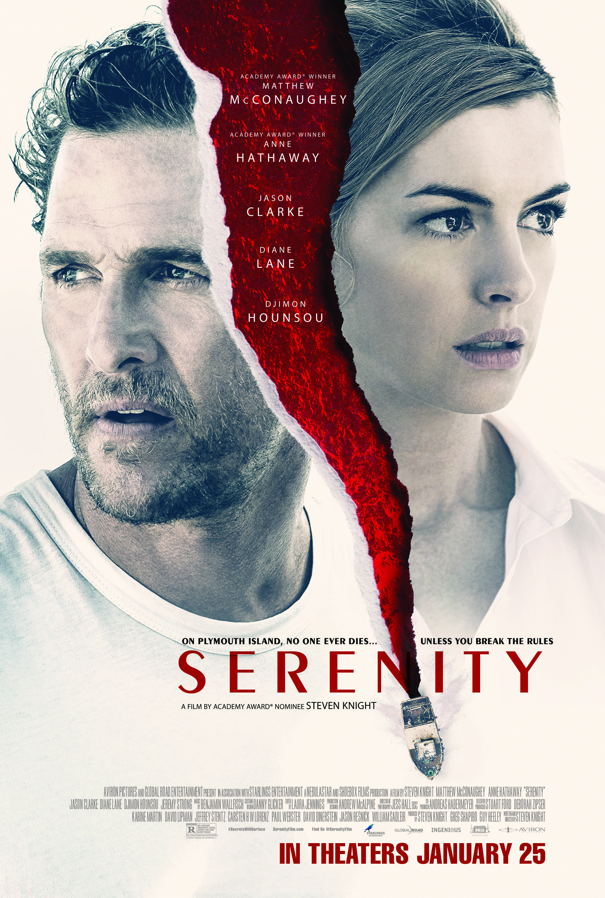 Serenity (2019) Reviews