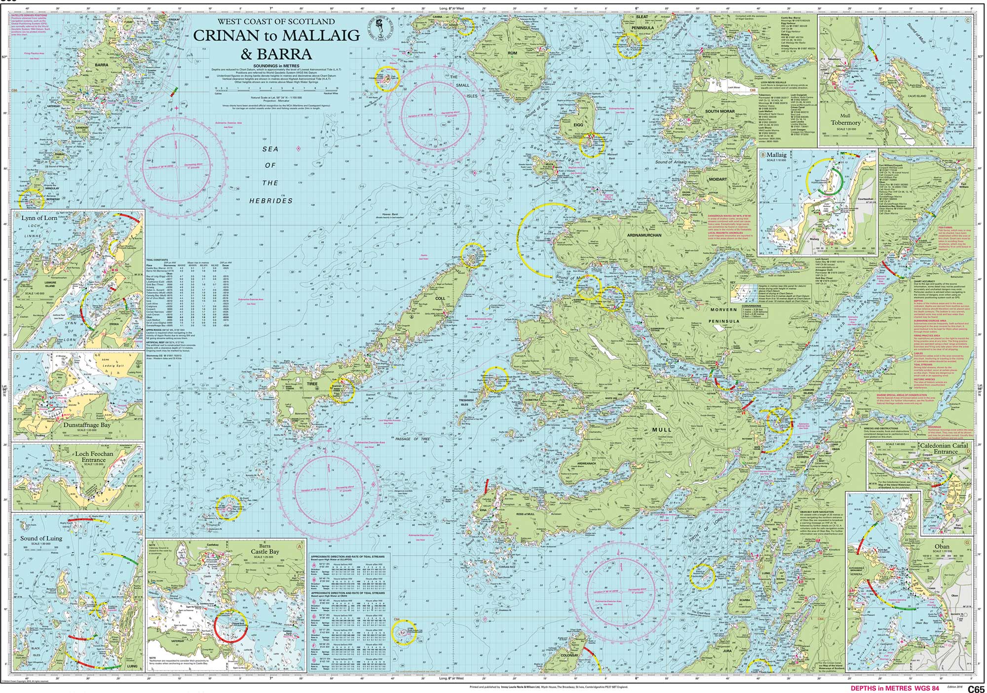 West Coast of Scotland to Mallaig & Barra Imray Chart Wallpaper Mural