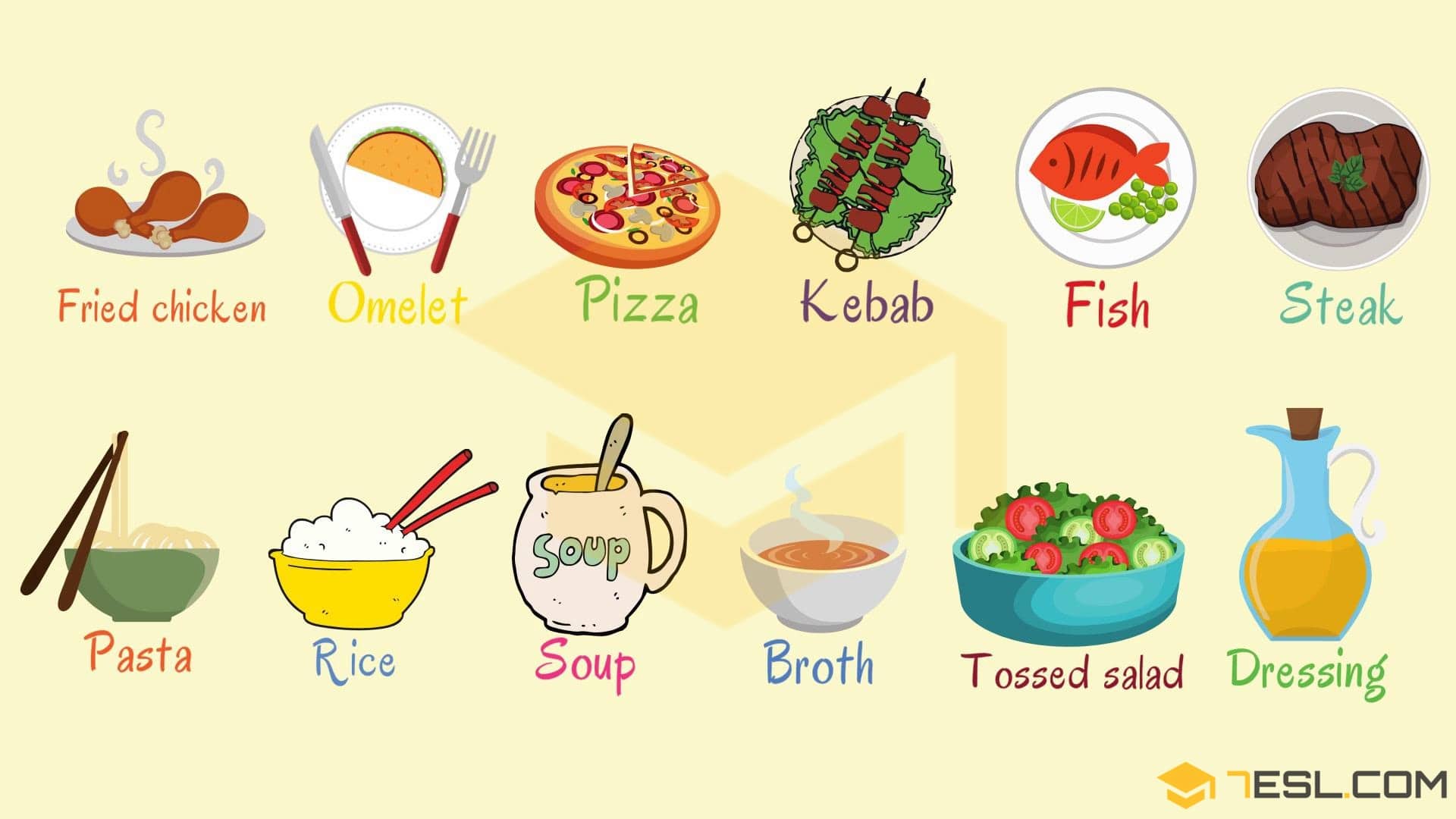 Dinner Food List: Useful List of Dinner Foods with Picture • 7ESL