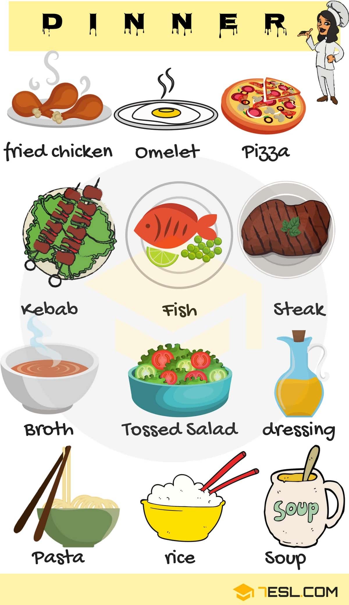 Dinner Food List: Useful List of Dinner Foods with Picture • 7ESL