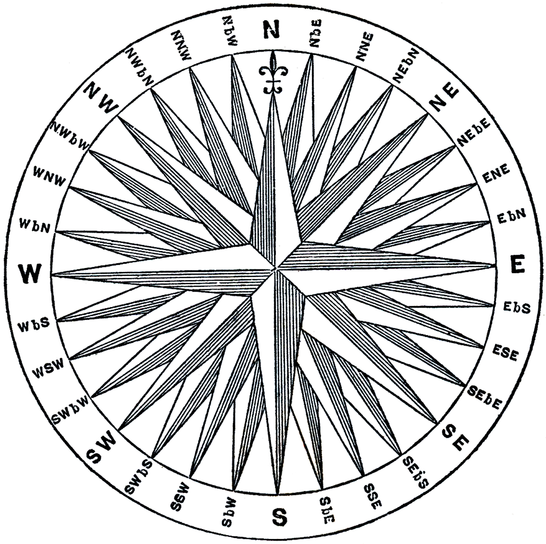 Vintage Compass Rose Image! Graphics Fairy