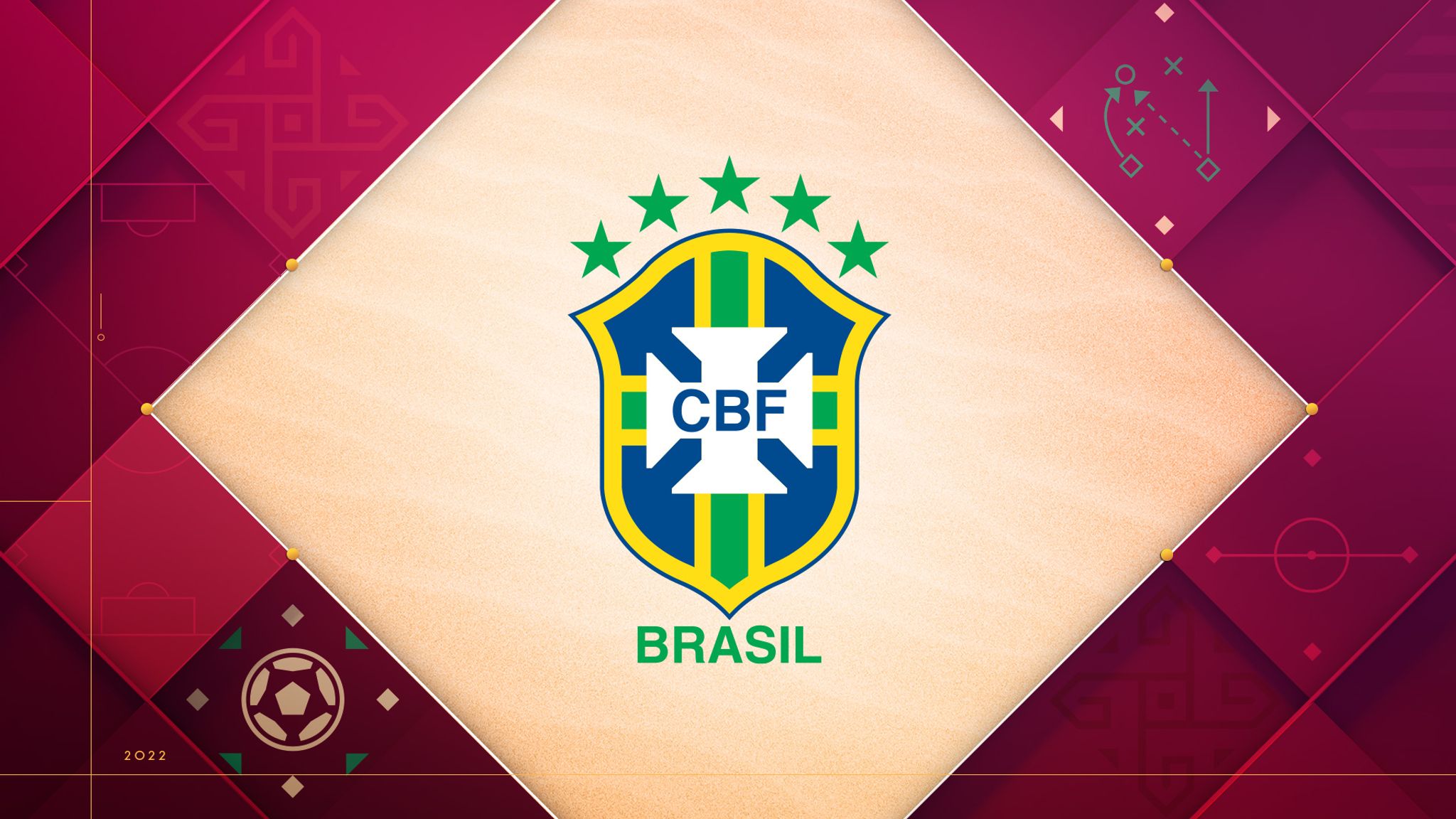 World Cup 2022: Brazil team guide. Table, fixtures, live scores, results, squad and insights in Qatar