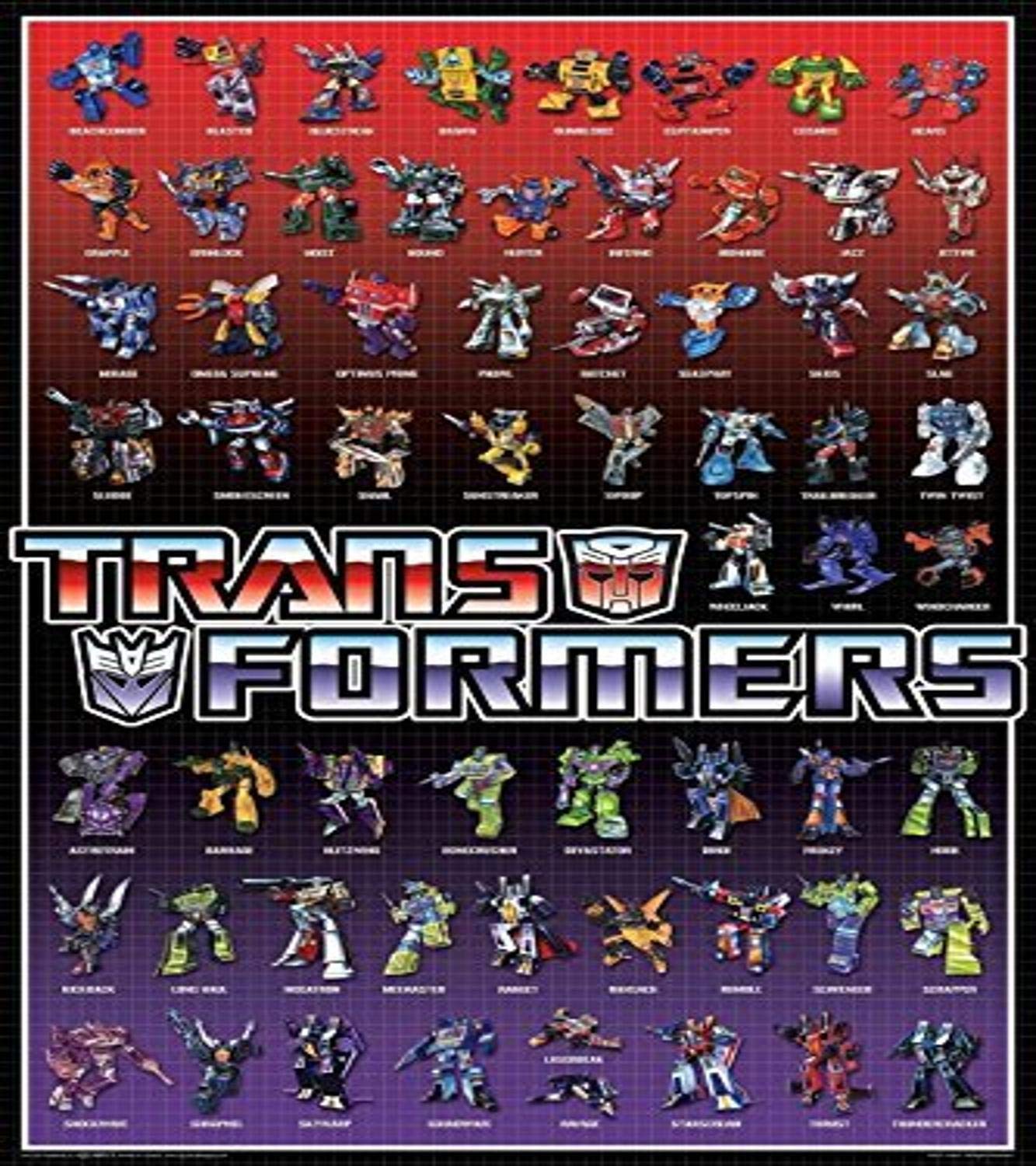 Transformers Film Series Characters Wallpapers Wallpaper Cave