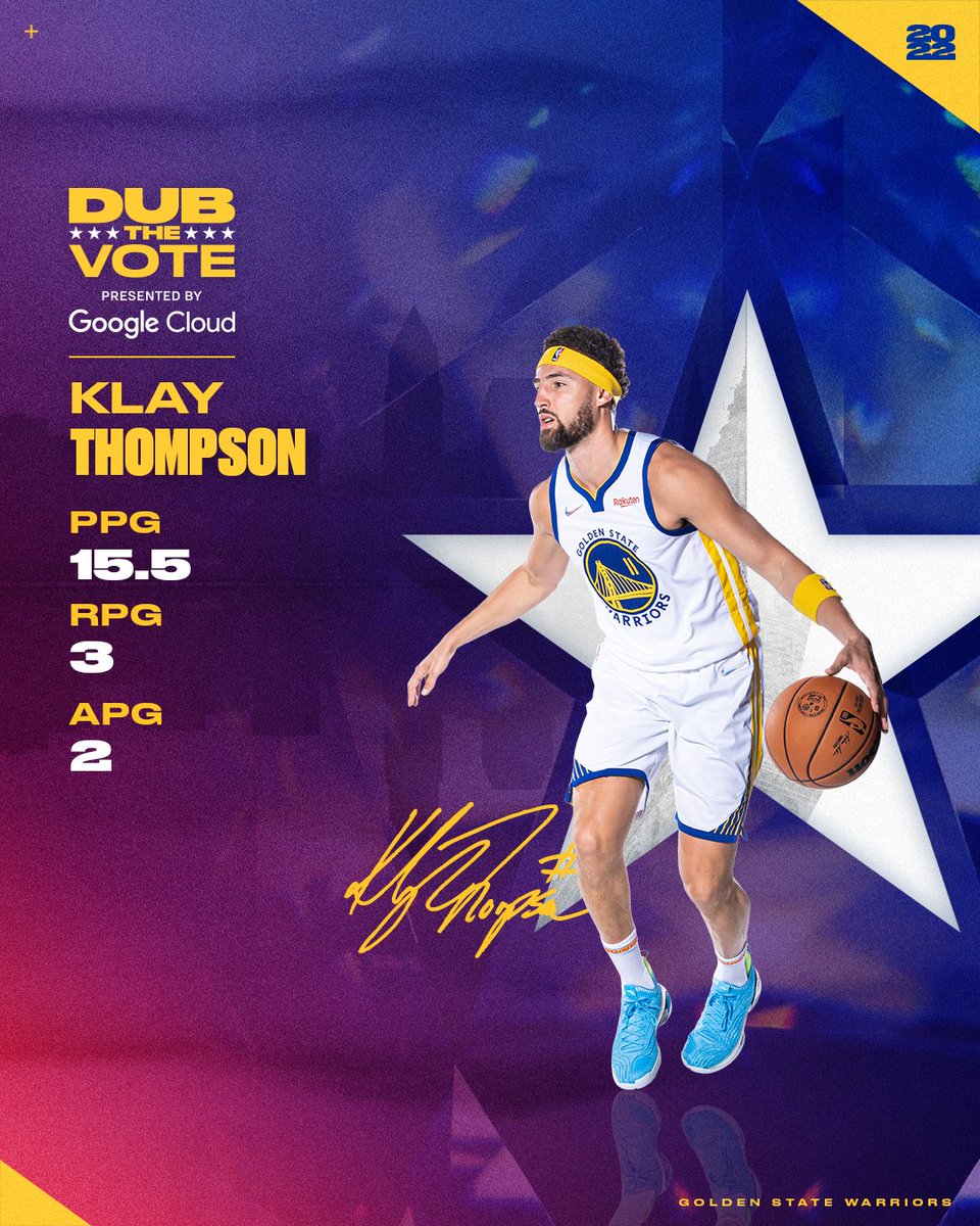 Golden State Warriors's baaaaack. Retweet & send # KlayThompson to #NBAAllStar