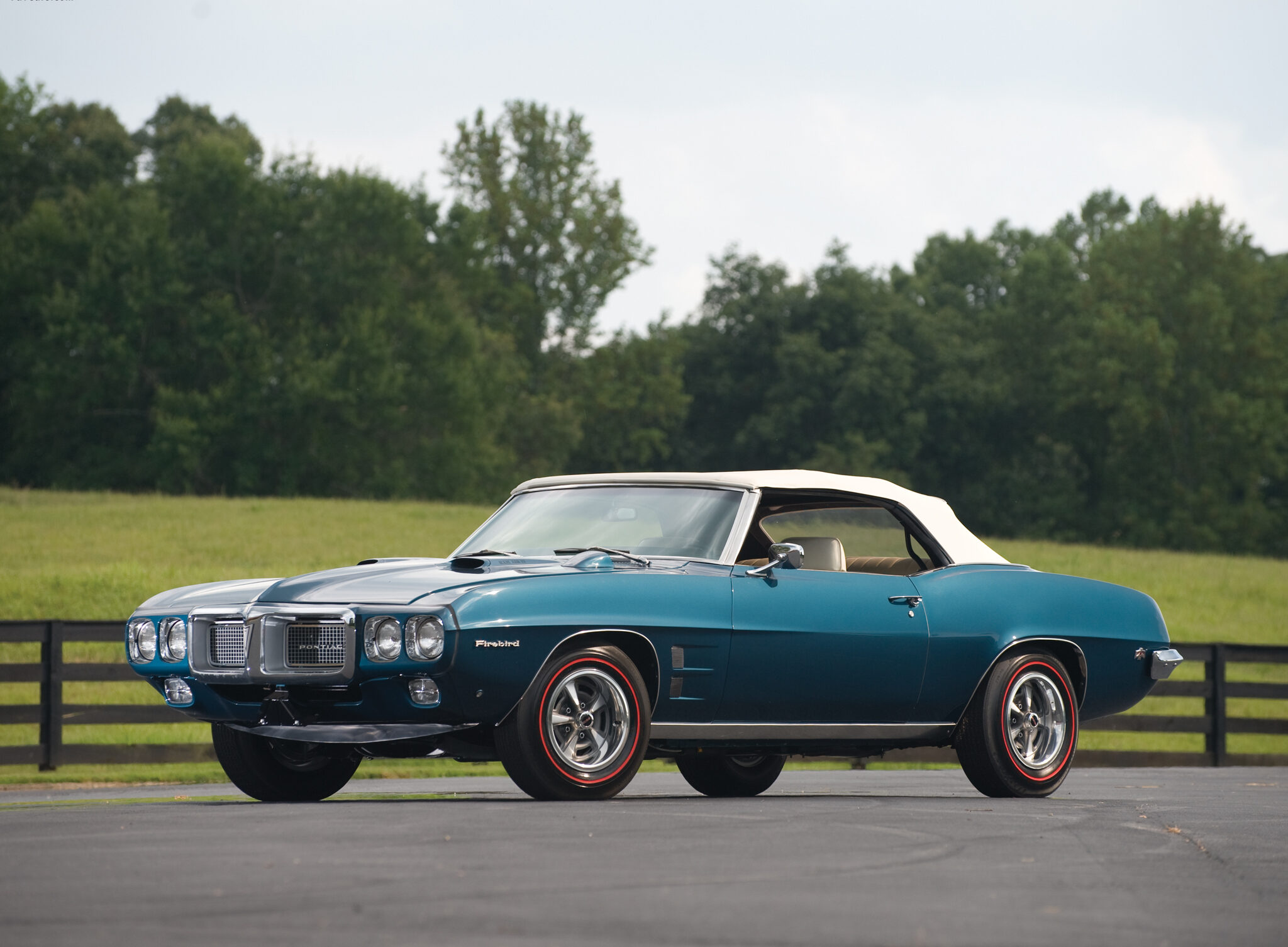 Pontiac Firebird 400 Ram Air IV Convertible Wallpaper