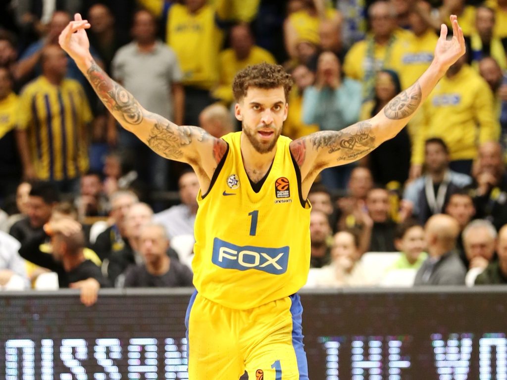 Easy job for Anadolu Efes against Maccabi Tel Aviv?