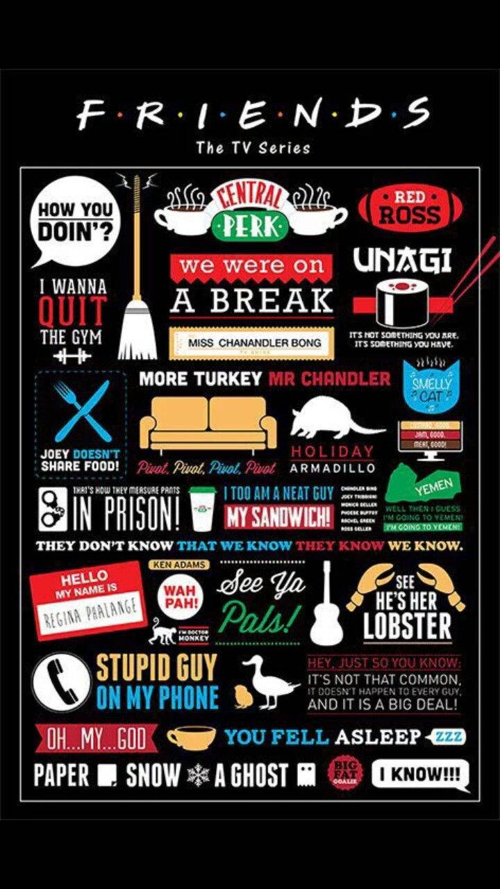 Friends The TV Series Wallpaper