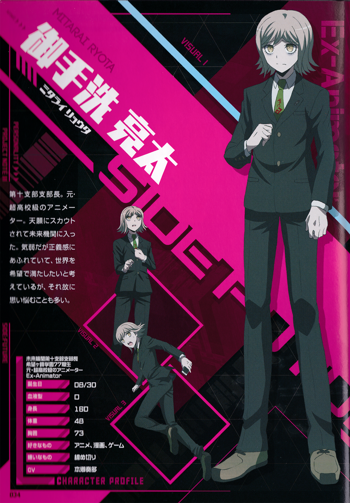 Ryota Mitarai Image Gallery