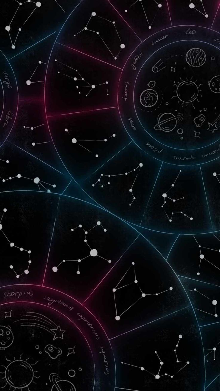 Astrology iPhone Wallpaper