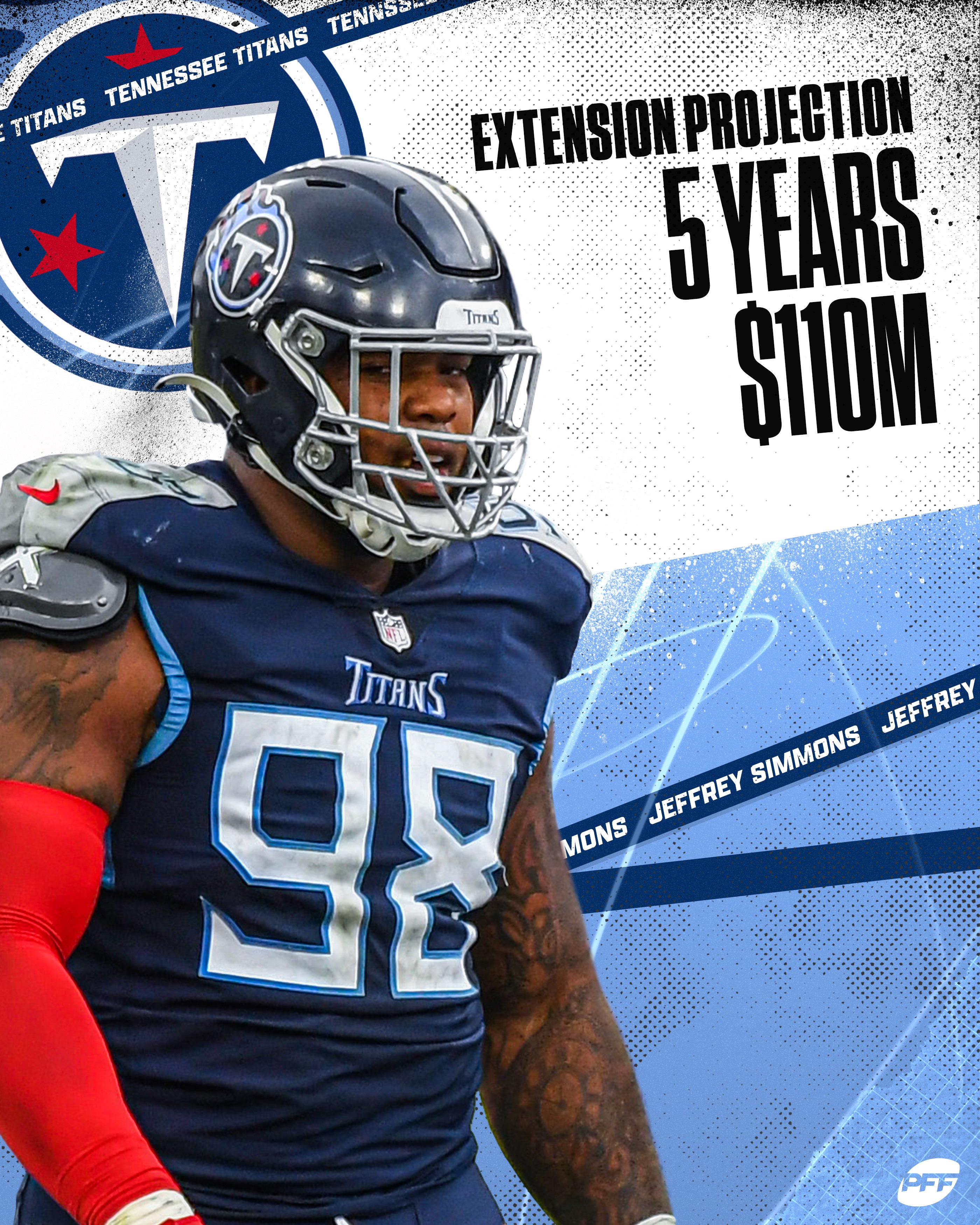 Jeffery Simmons Tennessee Titans uniform swap on Behance