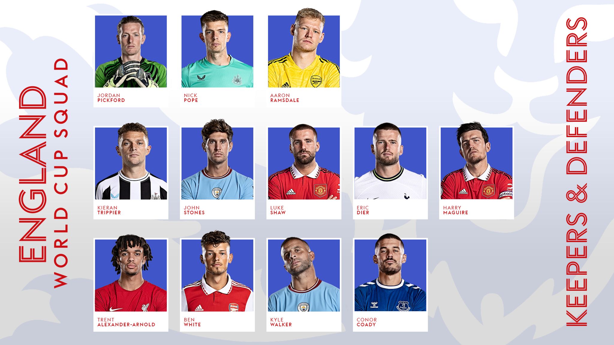 Pick your England starting XI for World Cup 2022