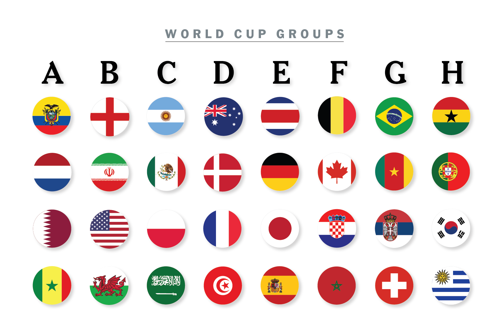 world-cup-2022-all-teams-wallpapers-wallpaper-cave