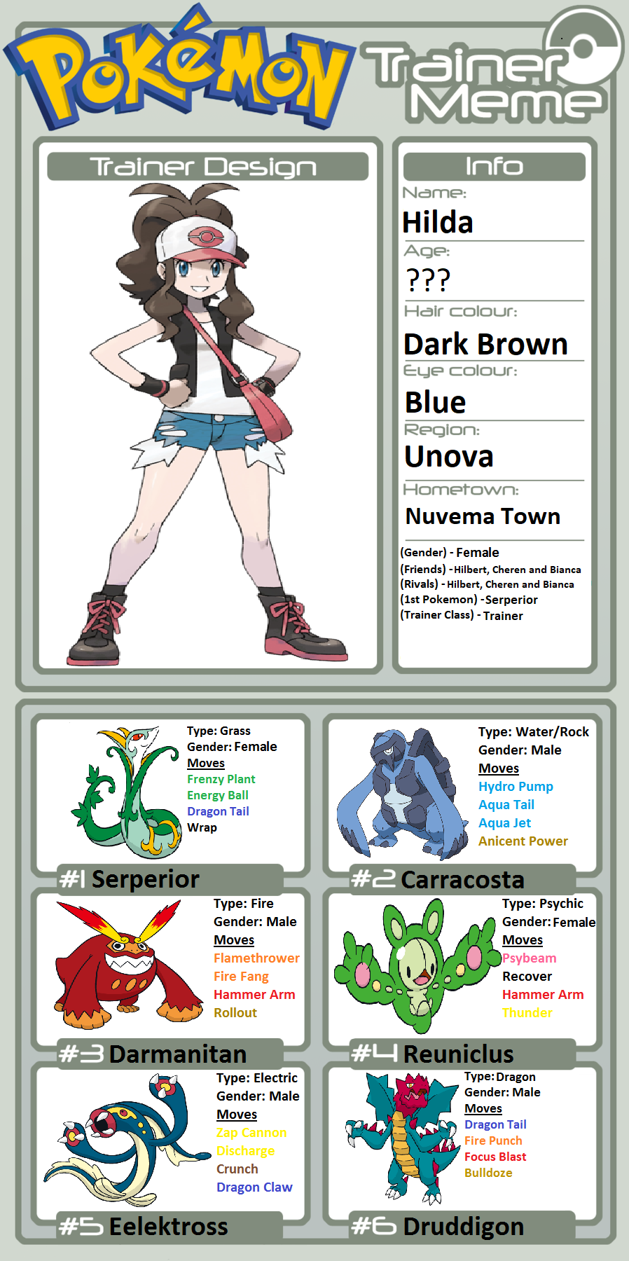 Trainer Profile: Hilda. Pokemon teams, Pokemon trainer, Cool pokemon wallpaper