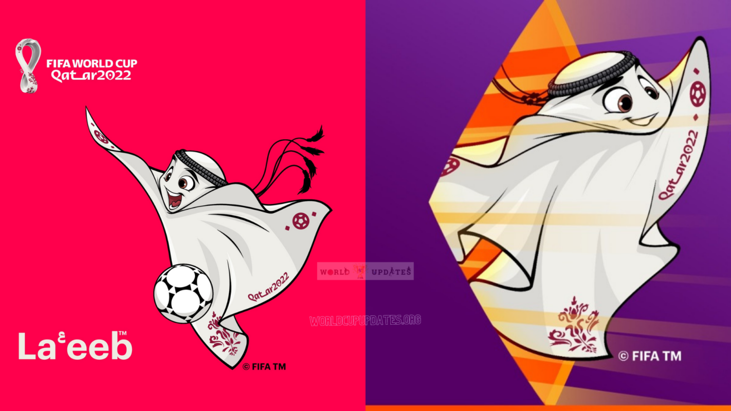 FIFA World Cup 2022 Mascot- Name, Meaning, Details, & Reason Behind Qatar's La'eeb. Fifa world cup, World cup, World cup 2022