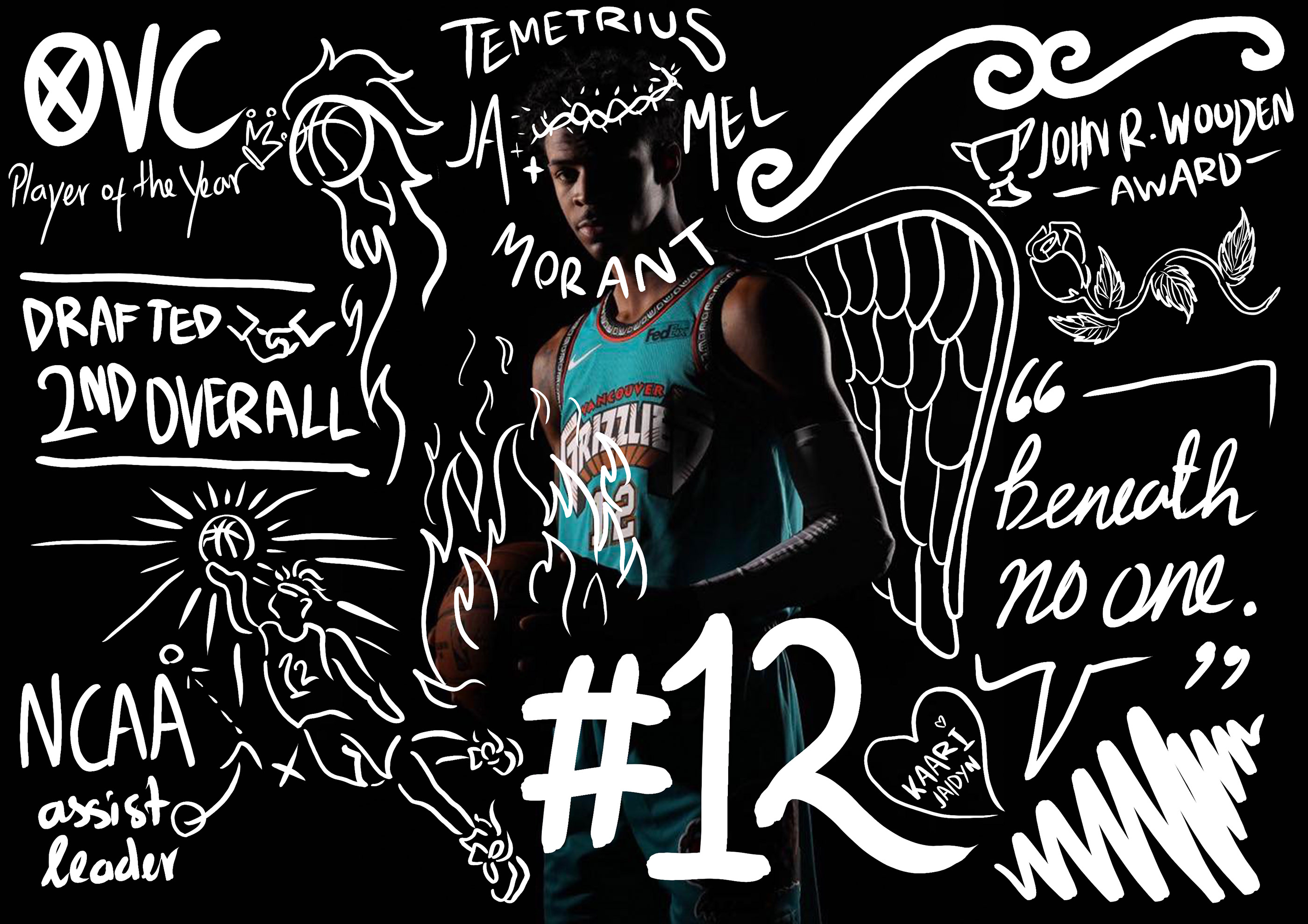 Ja Morant 2022 Computer Wallpapers Wallpaper Cave