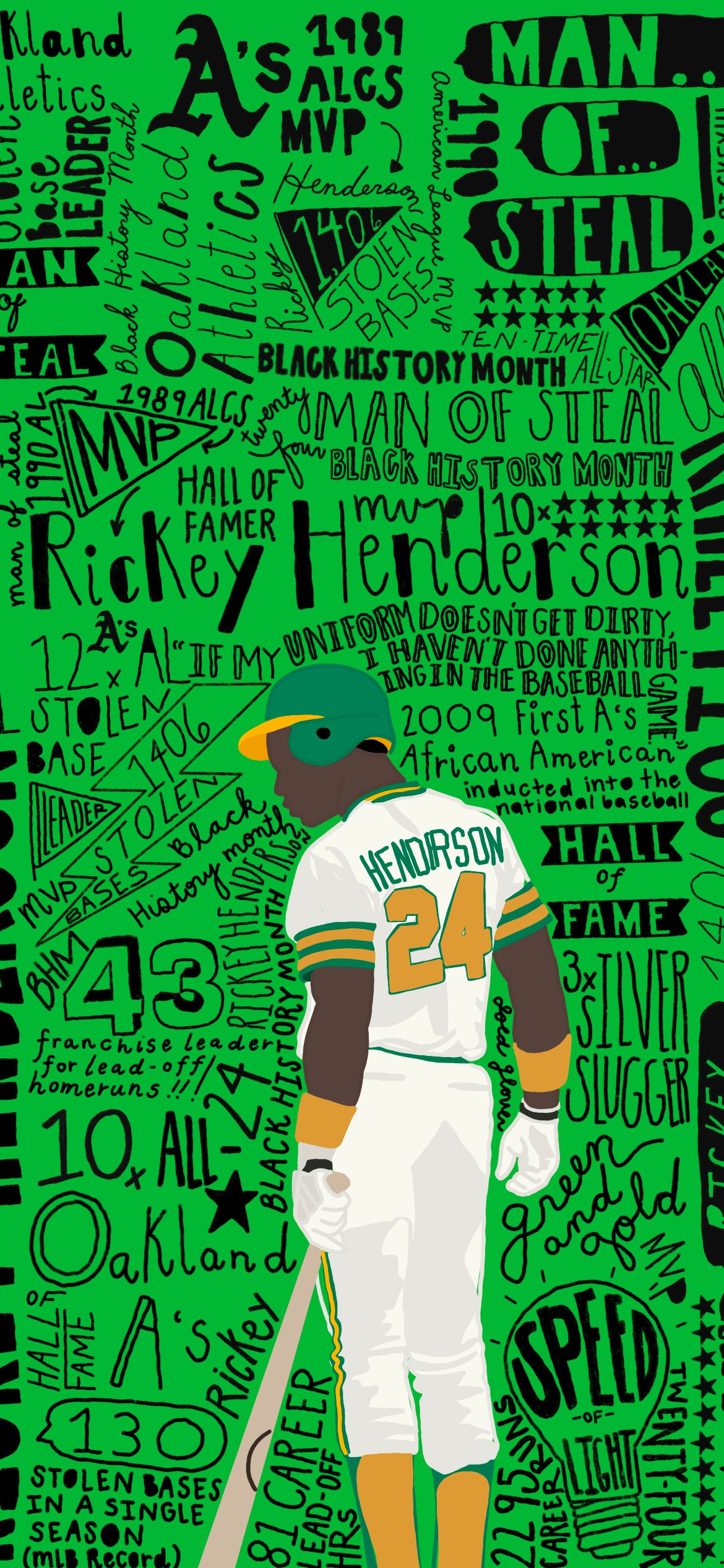 Rickey Henderson wallpaper by Pitin2017 - Download on ZEDGE™