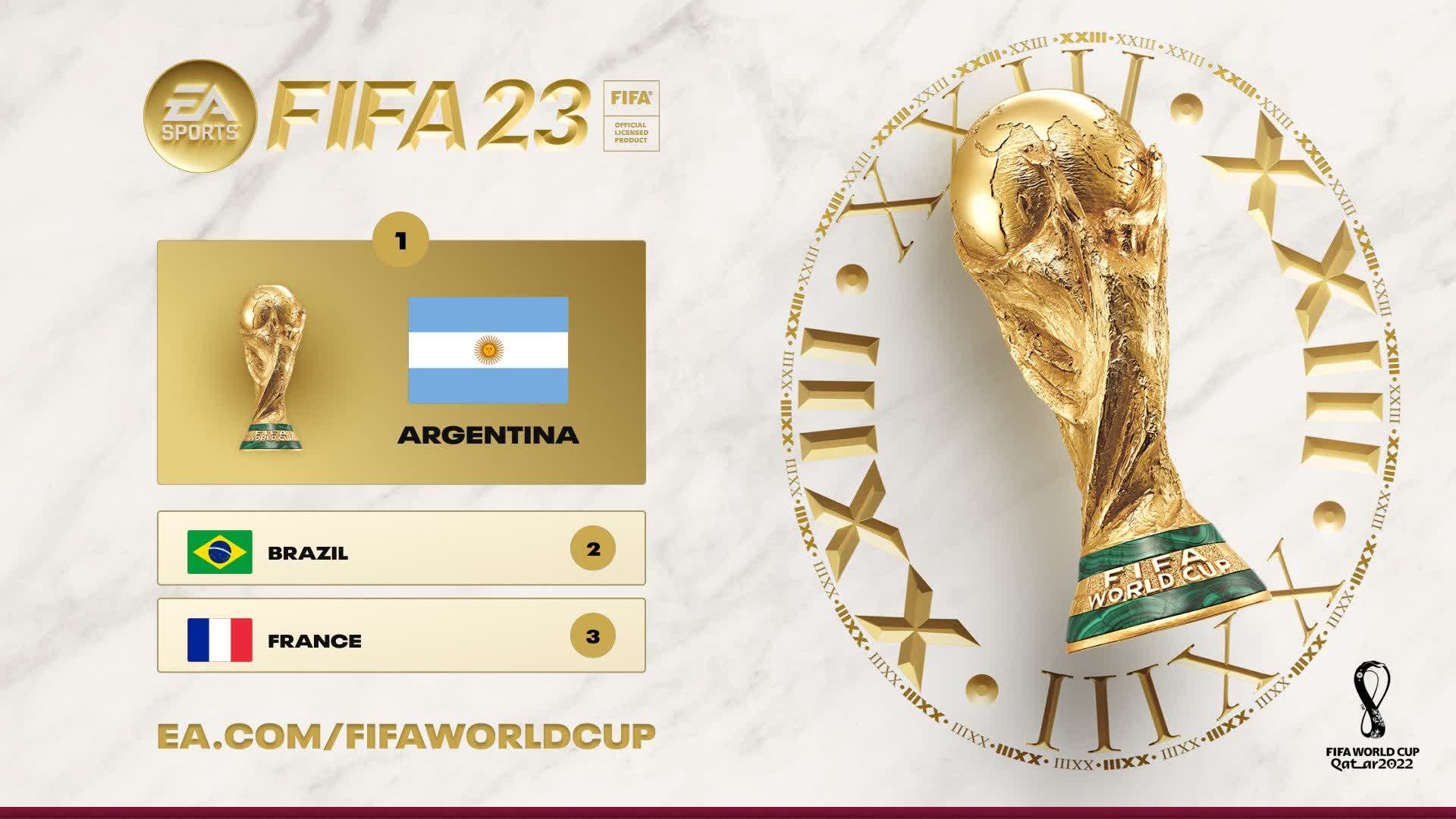 FIFA 23 is trying to correctly predict the World Cup winner for the fourth time in a row