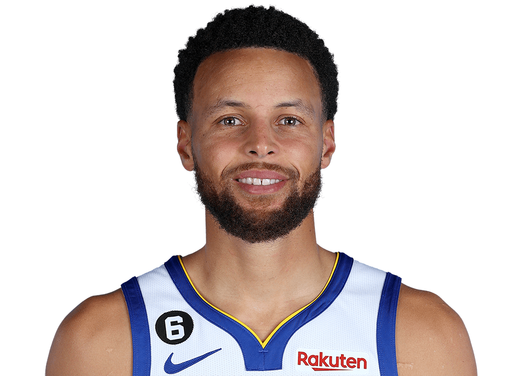 Stephen Curry 2023 Wallpapers - Wallpaper Cave