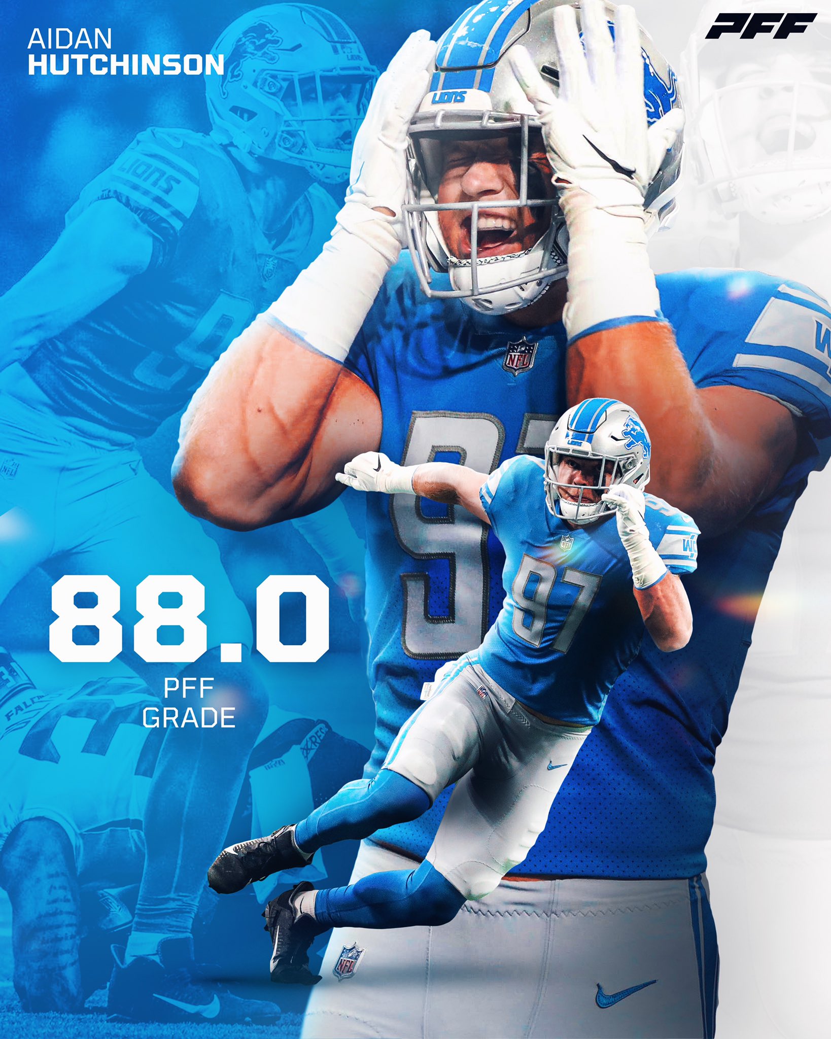 Aidan Hutchinson Detroit Lions Football Poster Man Cave 