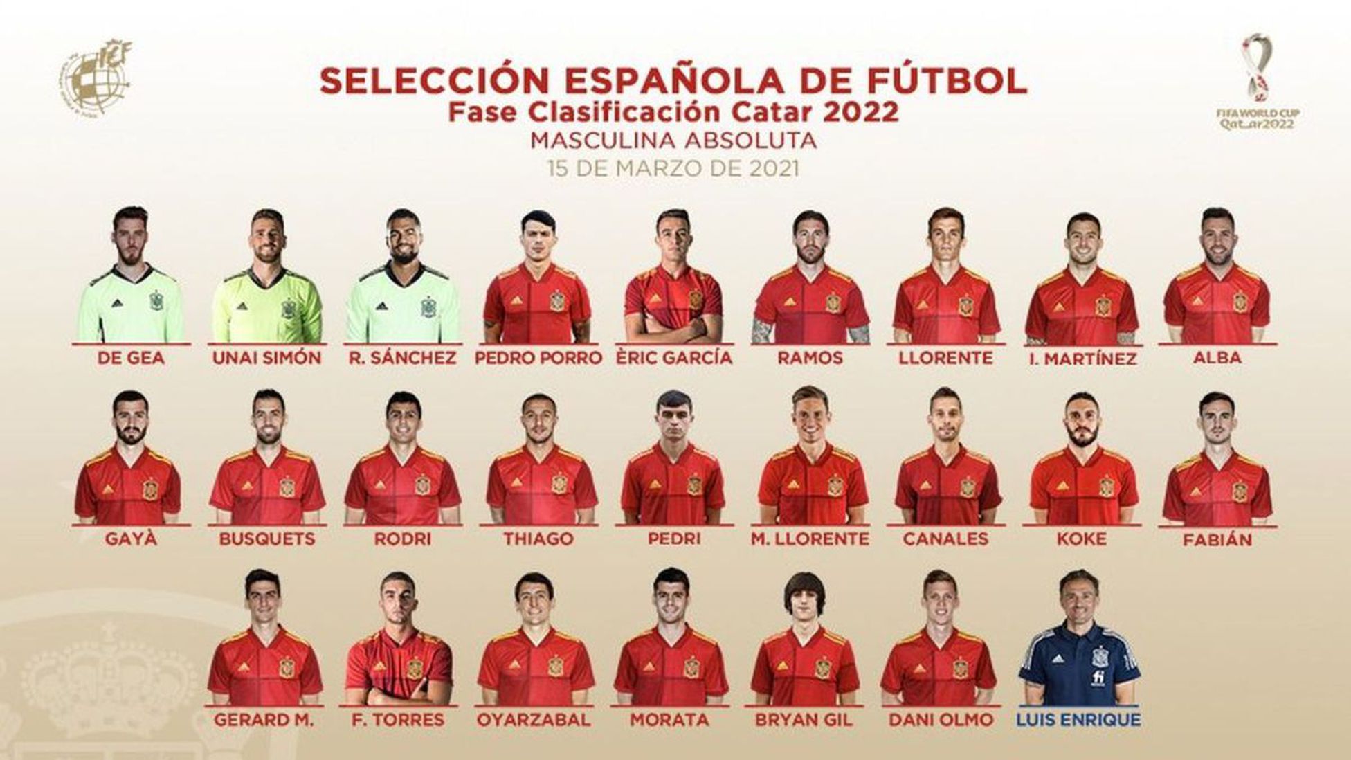 игроки сборной испании