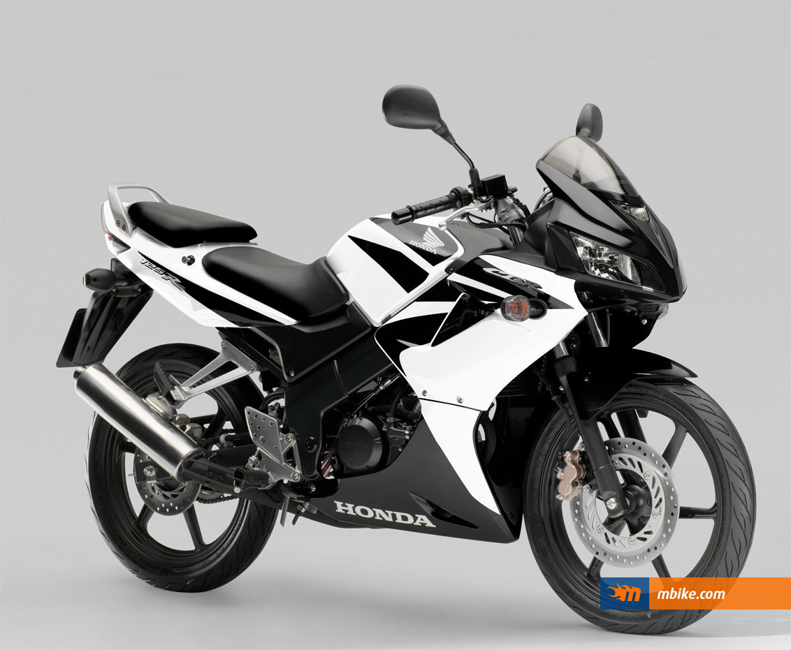 Honda CBR 125 R Wallpaper