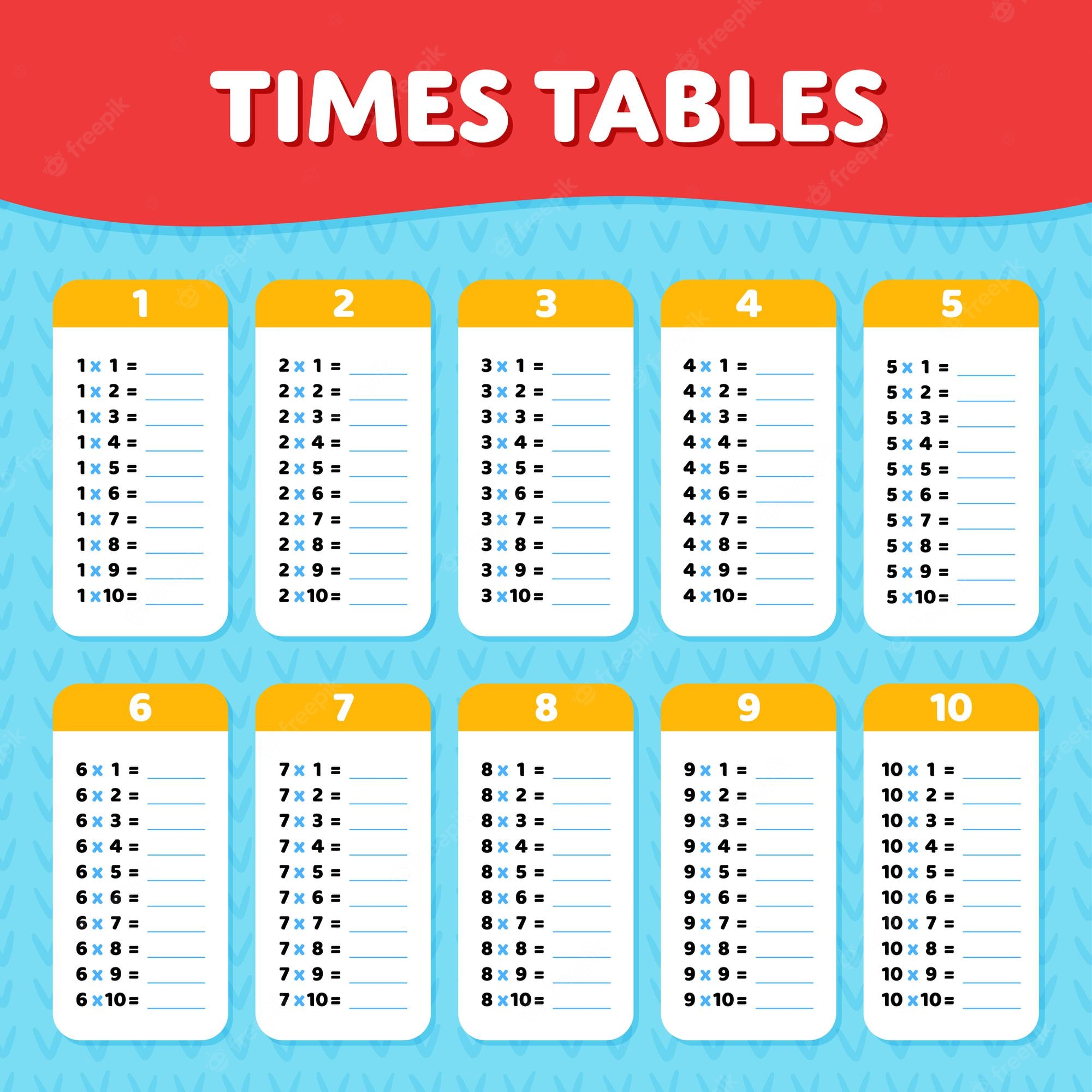 Times Tables Wallpapers - Wallpaper Cave