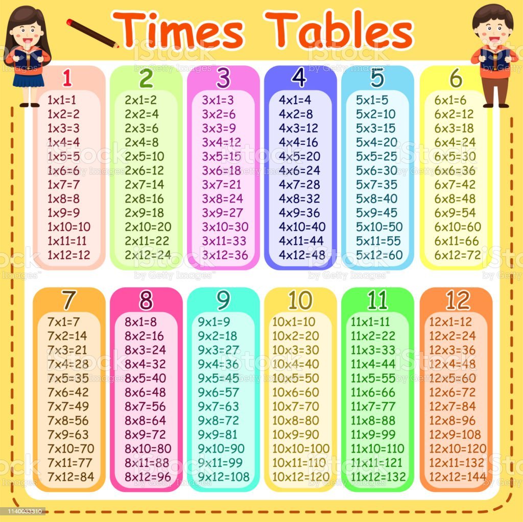 Illustrator Of Time Tables Stock Illustration Image Now, Chart, Table