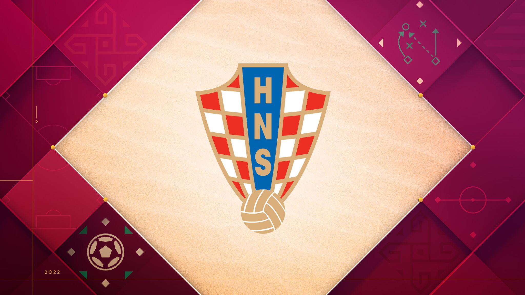 World Cup 2022: Croatia team guide. Table, fixtures, live scores, results, squad and insights in Qatar