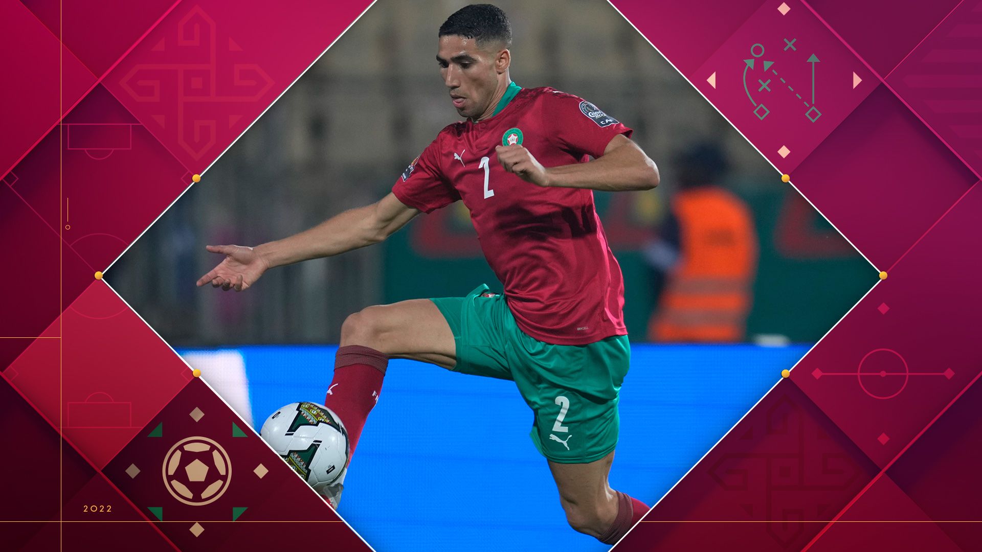 World Cup 2022: Morocco team guide. Table, fixtures, live scores, results, squad and insights in Qatar