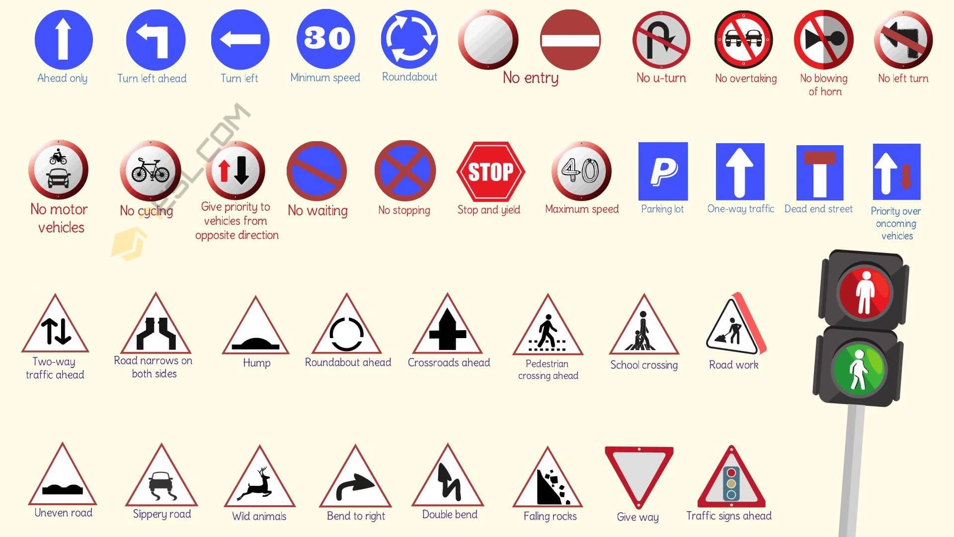 Road Signs, Traffic Signs, Street Signs with Picture • 7ESL