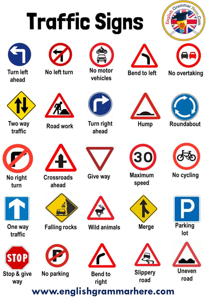 Traffic Symbol Signs and Road Symbols To facilitate road traffic and to increase road safety through. Safety signs and symbols, Road safety signs, Traffic symbols