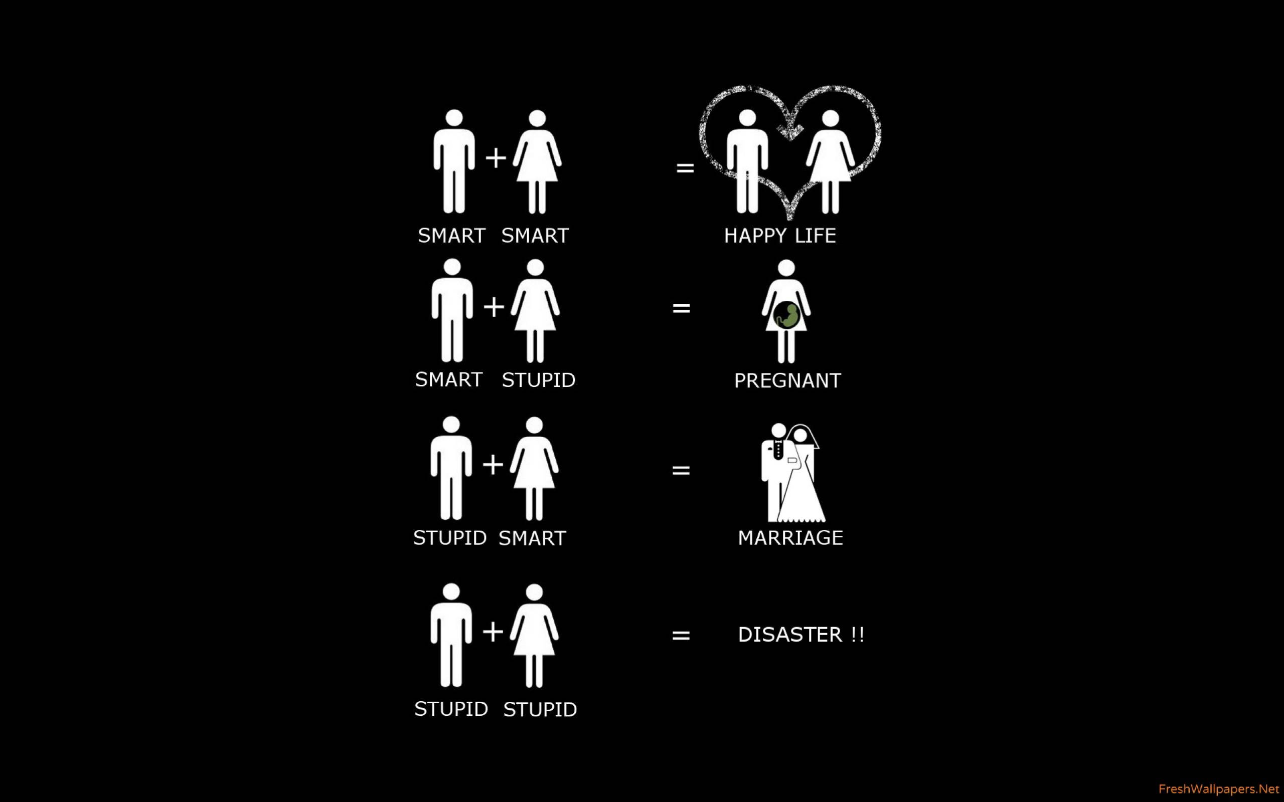 Download Smart People Stupid People Relationship Concept Wallpaper