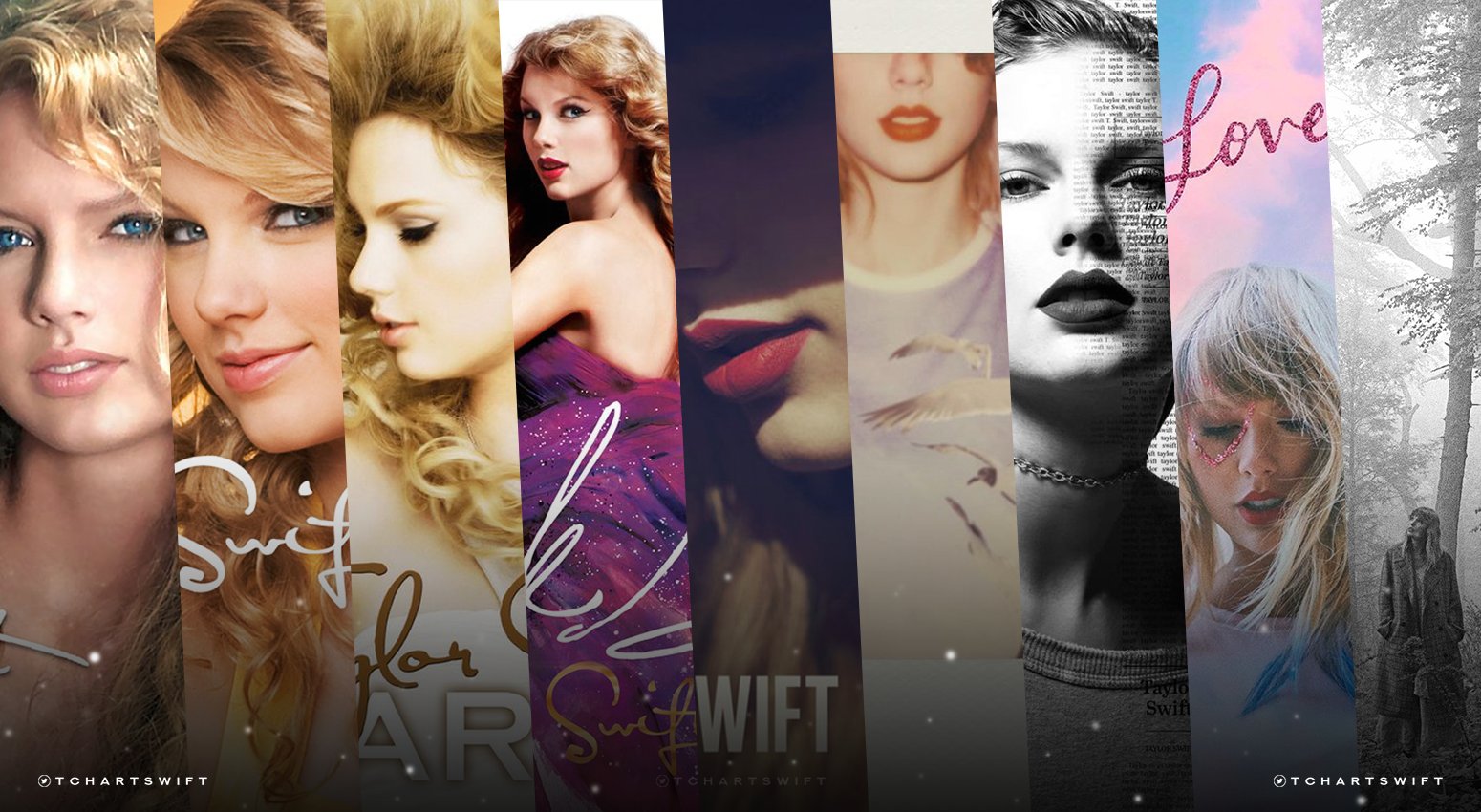 Taylor Swift Charts Swift's albums weeks in the on Billboard 200:. 1989