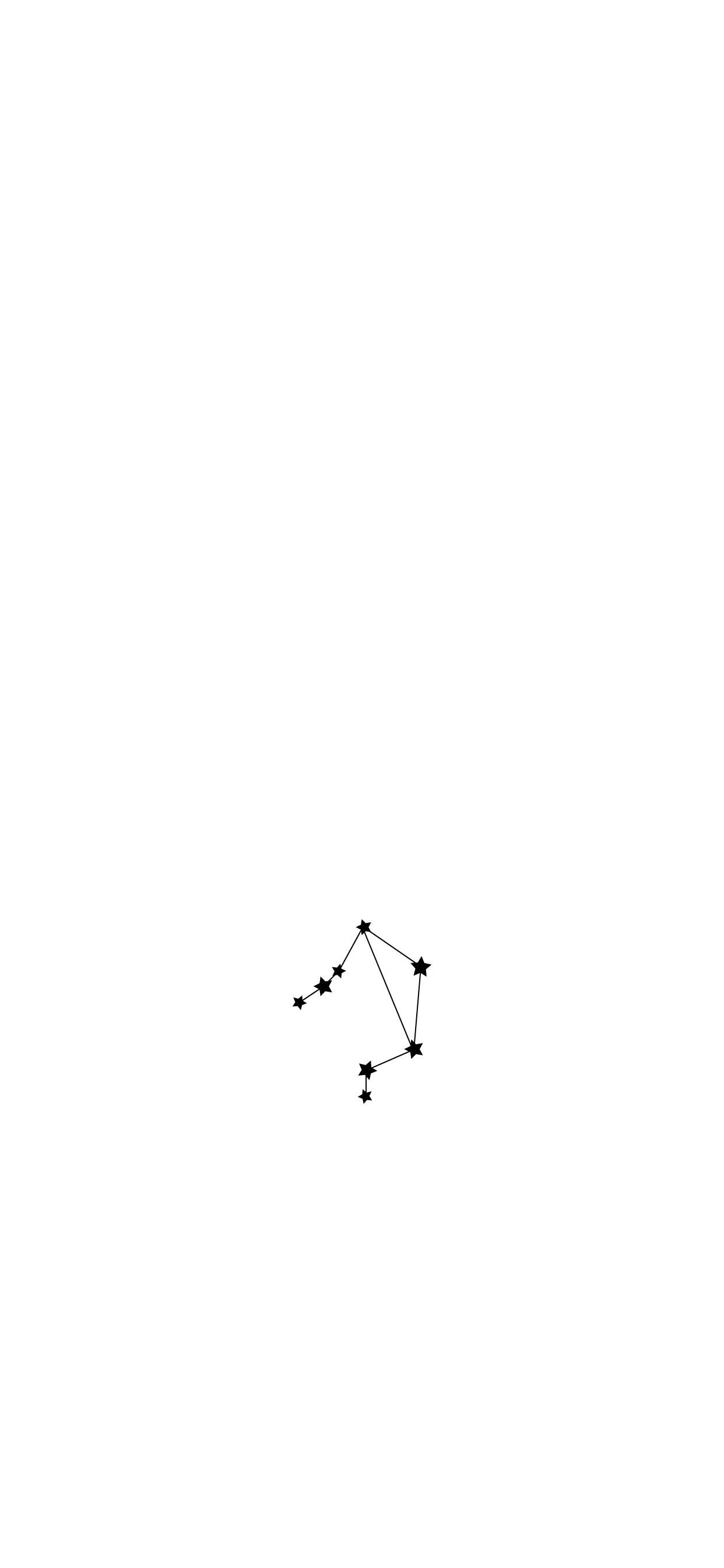 Free Dainty Astrology Sign iPhone Wallpaper and Ivory