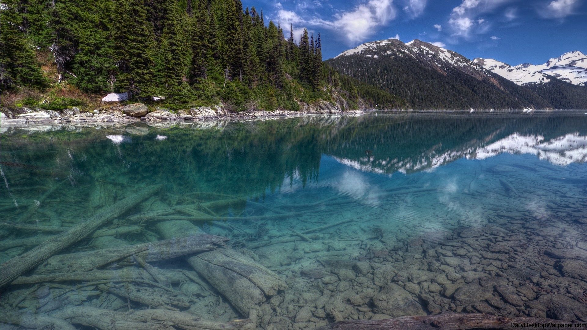 Clear Lake Wallpaper