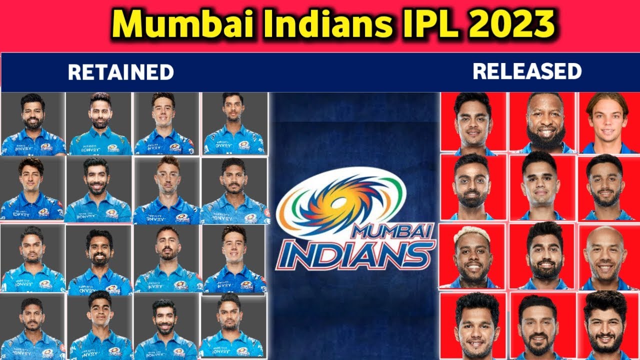 IPL 2023 Indians Retain and Release Players List. MI Retained Players 2023