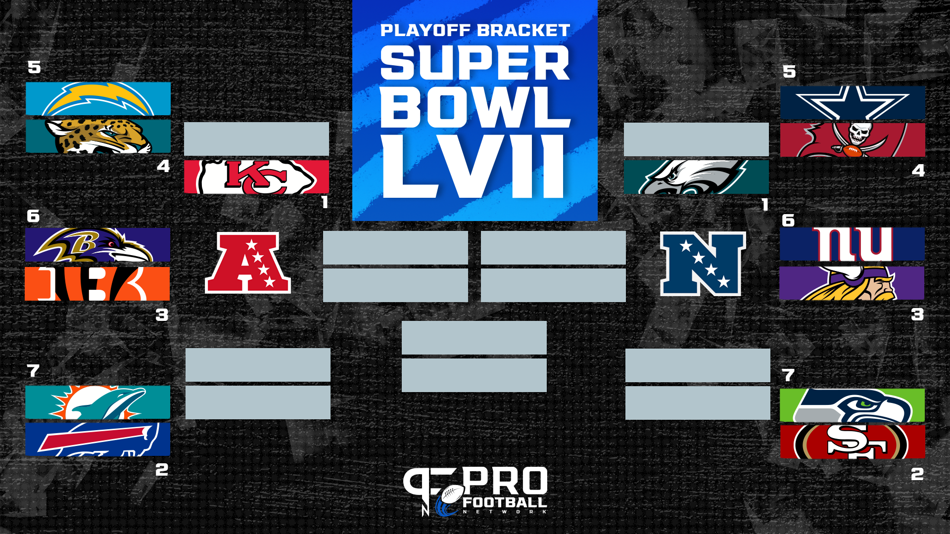 Here's a printable NFL playoff bracket ahead of Super Bowl LVII