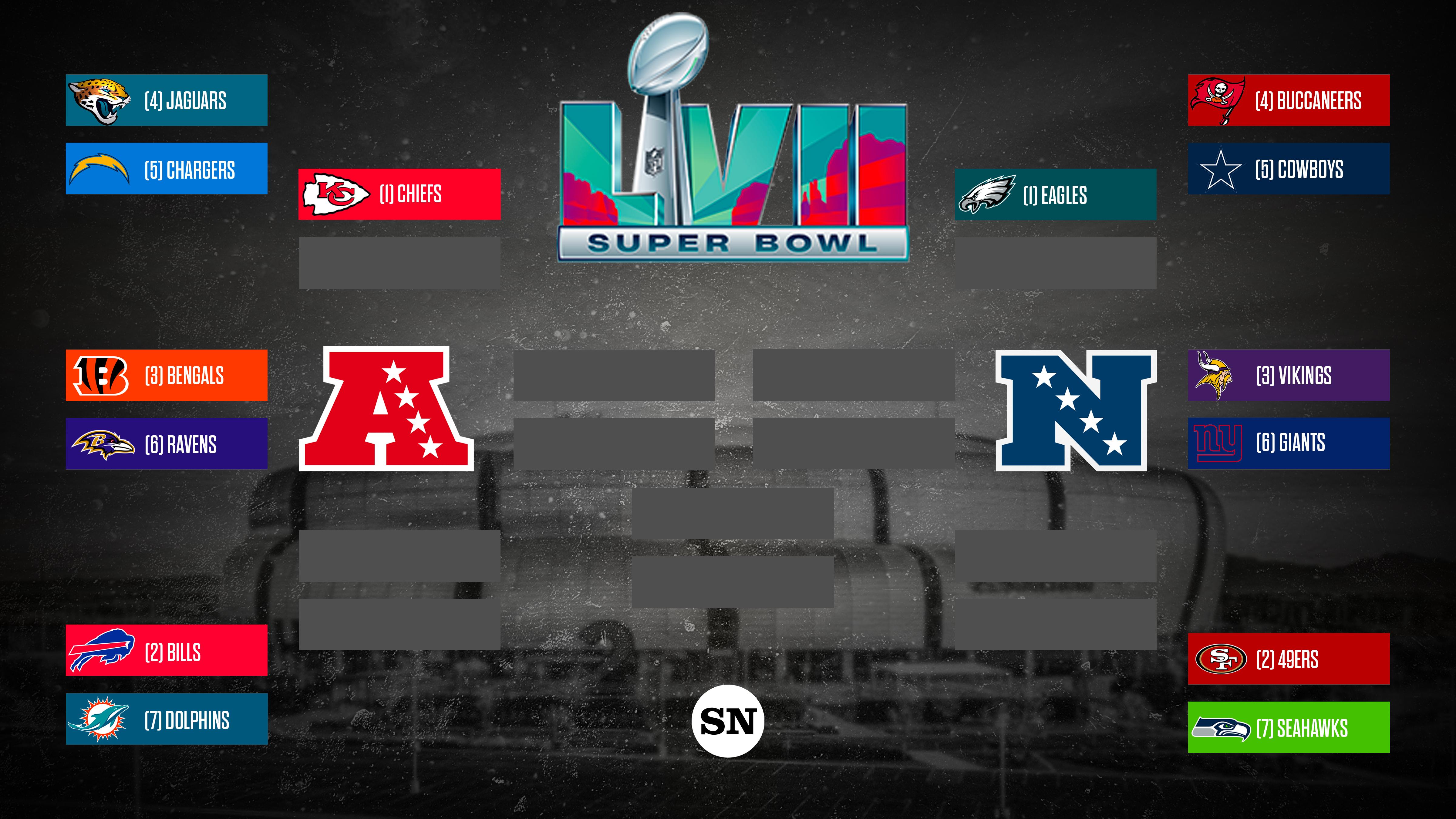 nfl playoff schedule this weekend        <h3 class=