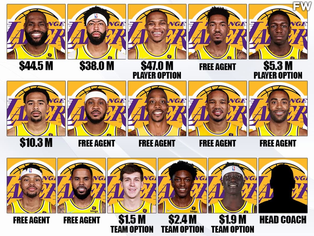 The Los Angeles Lakers' Current Players' Status For The 2022 23 NBA Season: LeBron James, Anthony Davis And Russell Westbrook Will Earn $129.5 Million Combined