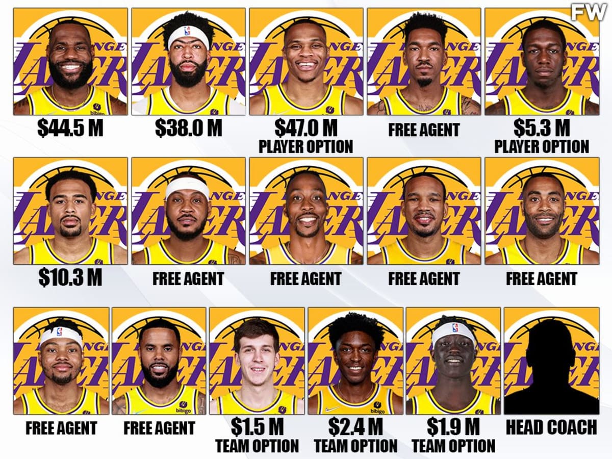 Lakers 2023 Wallpapers Wallpaper Cave Lakers 2023 Wallpapers Wallpaper Cave