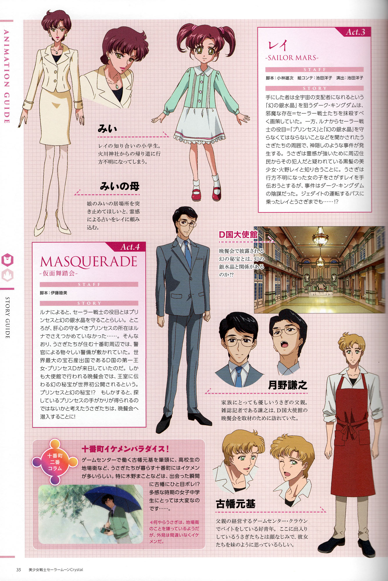 Kenji Tsukino and Scan Gallery