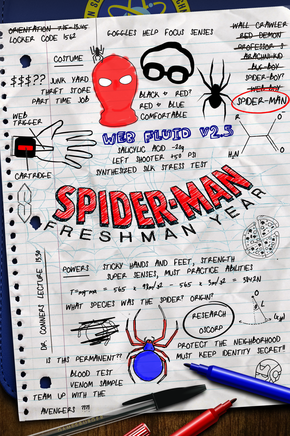 I Made A Thing. Fan Poster For Spider Man: Freshman Year Kinda Based Off The Logo Doodling In Class