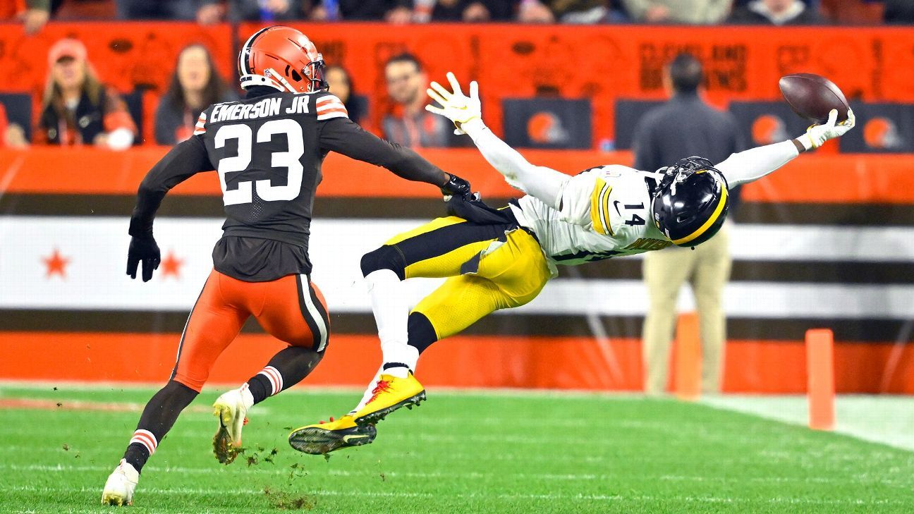 George Pickens Steelers Wallpapers Wallpaper Cave