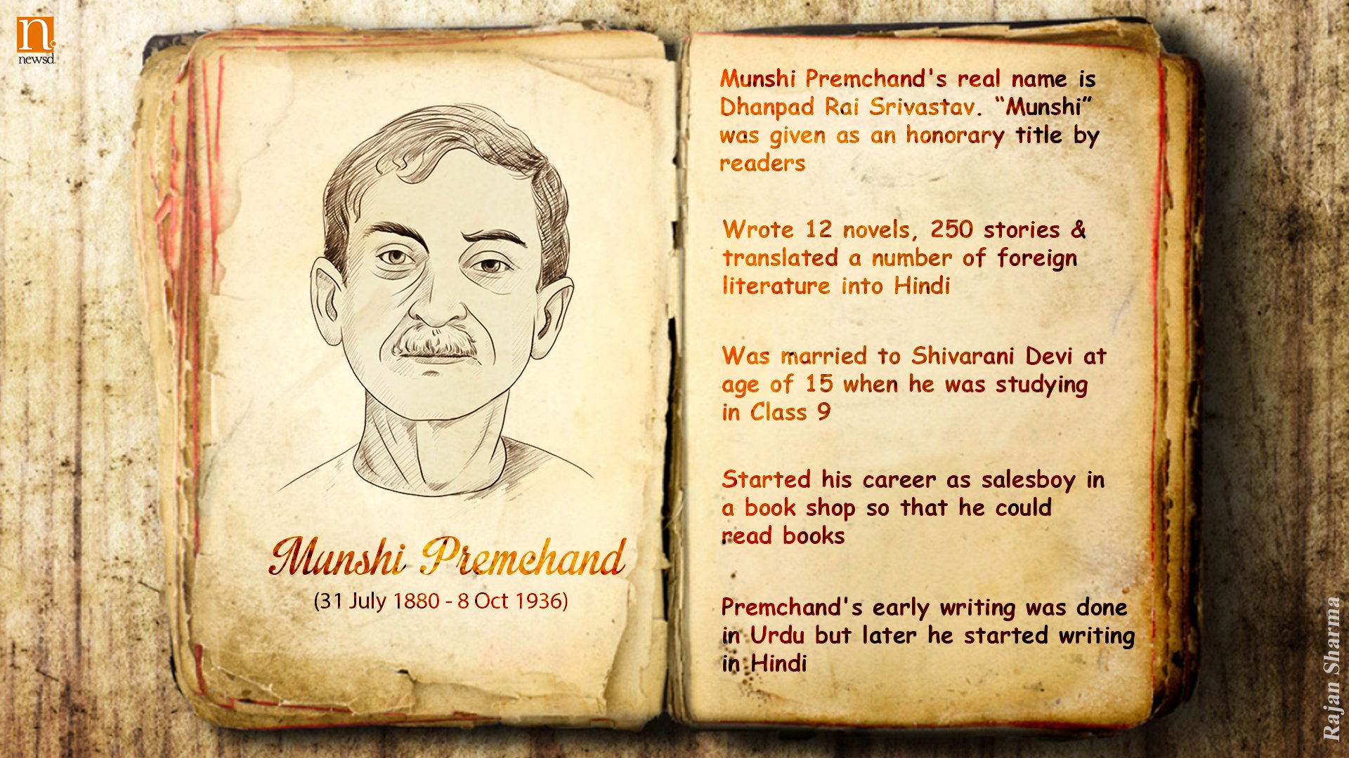 Newsd #MunsiPremchand on his birth anniversary. # Premchand