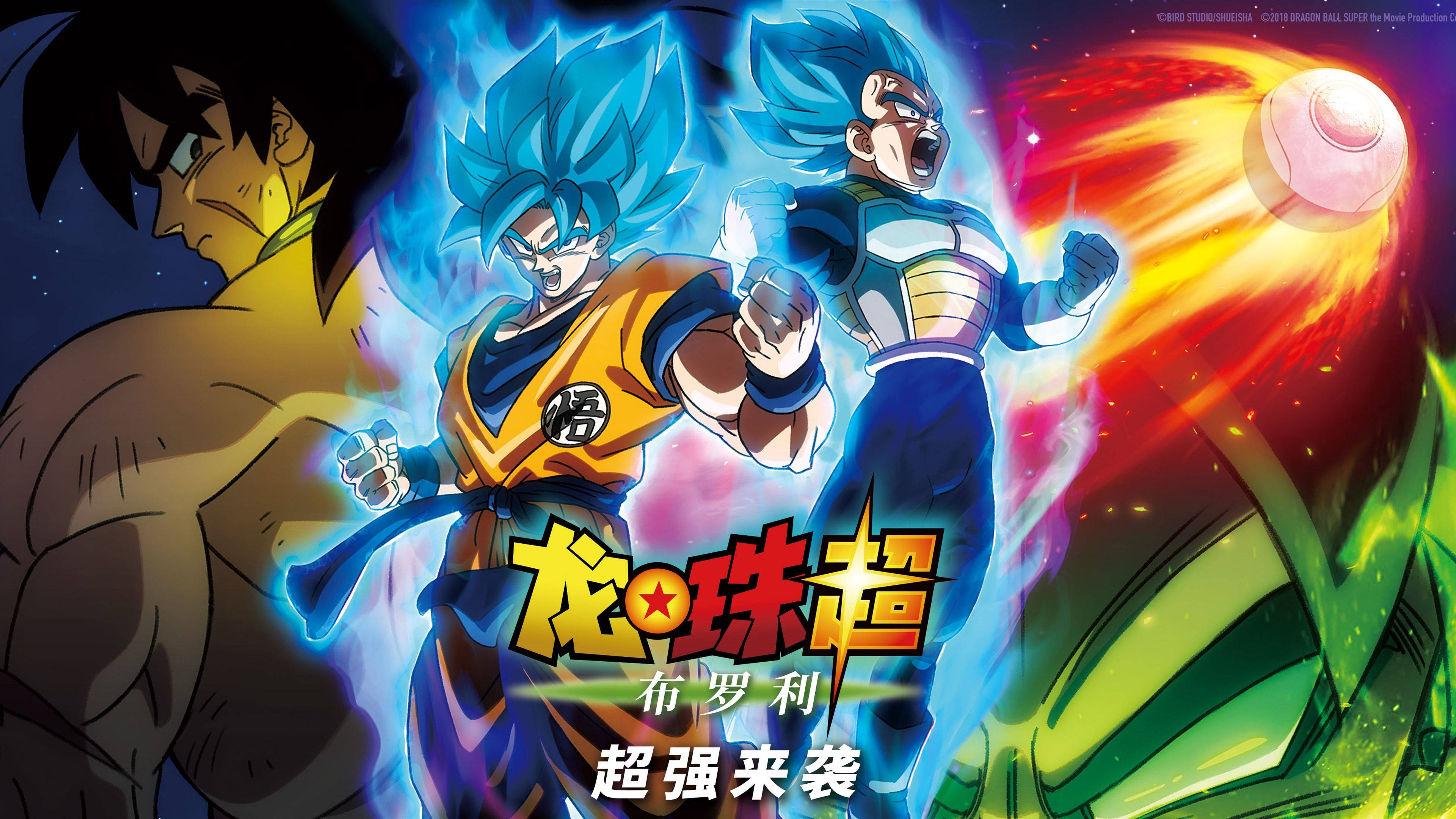 Download Dragon Ball Super Broly Wallpaper