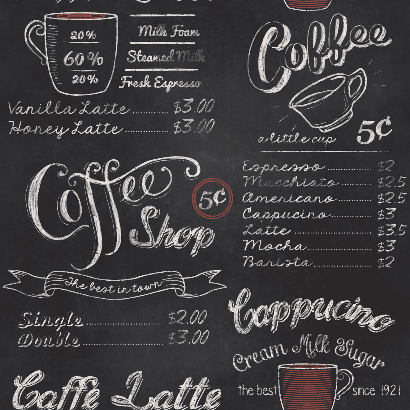 Coffee Shop Wallpaper