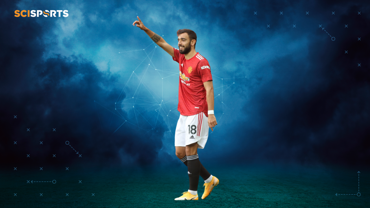 Scouting Europe: Finding the next Bruno Fernandes through data