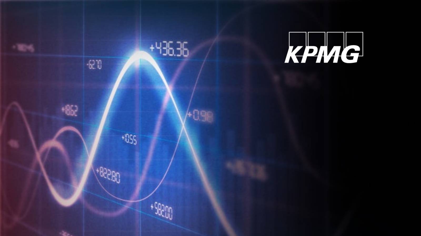 Companies Shift Emerging Tech Investments Amid COVID 19: KPMG