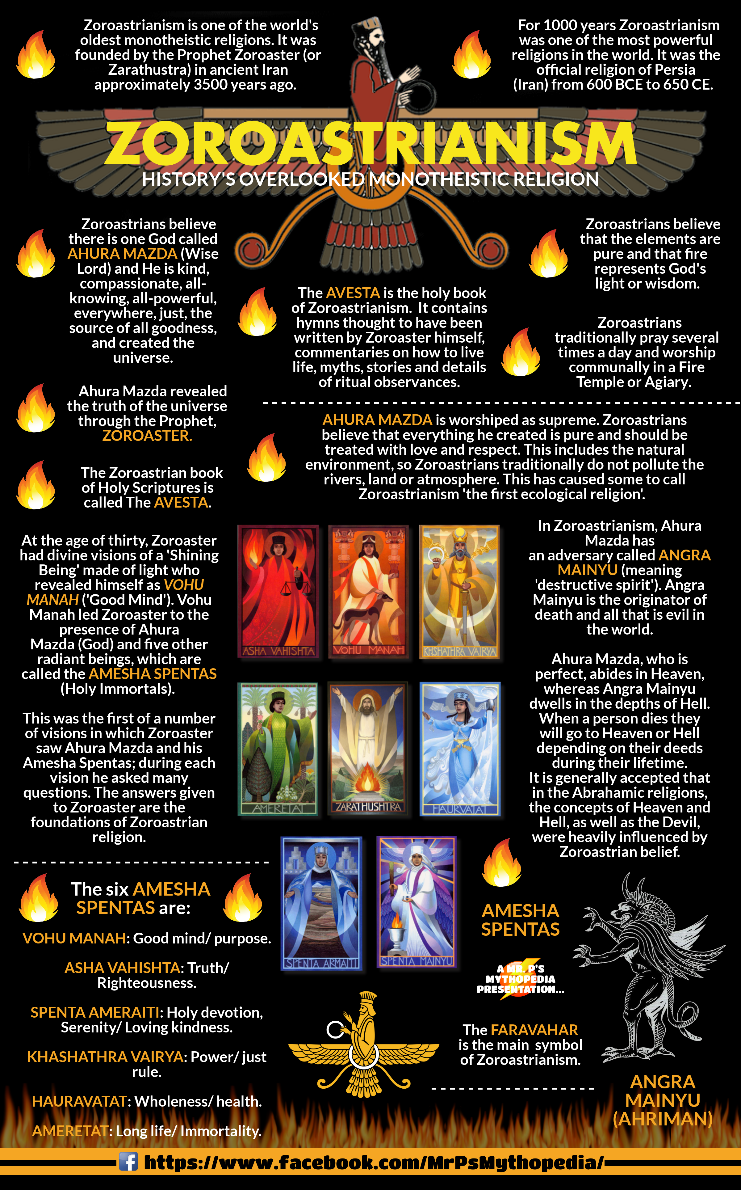 Zoroastrianism of Ancient Persia and the mythology behind it. # Zoroastrianism #Persia #Monotheism #Relig. Ancient mythology, World mythology, Legends and myths